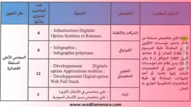 مباراة توظيف امناء قضائيين