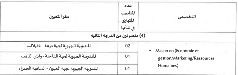 مكتب تنمية التعاون مباراة توظيف (04) متصرفين من الدرجة الثانية، وأحد عشر (11) متصرفا من الدرجة الثالثة. 2 image 12
