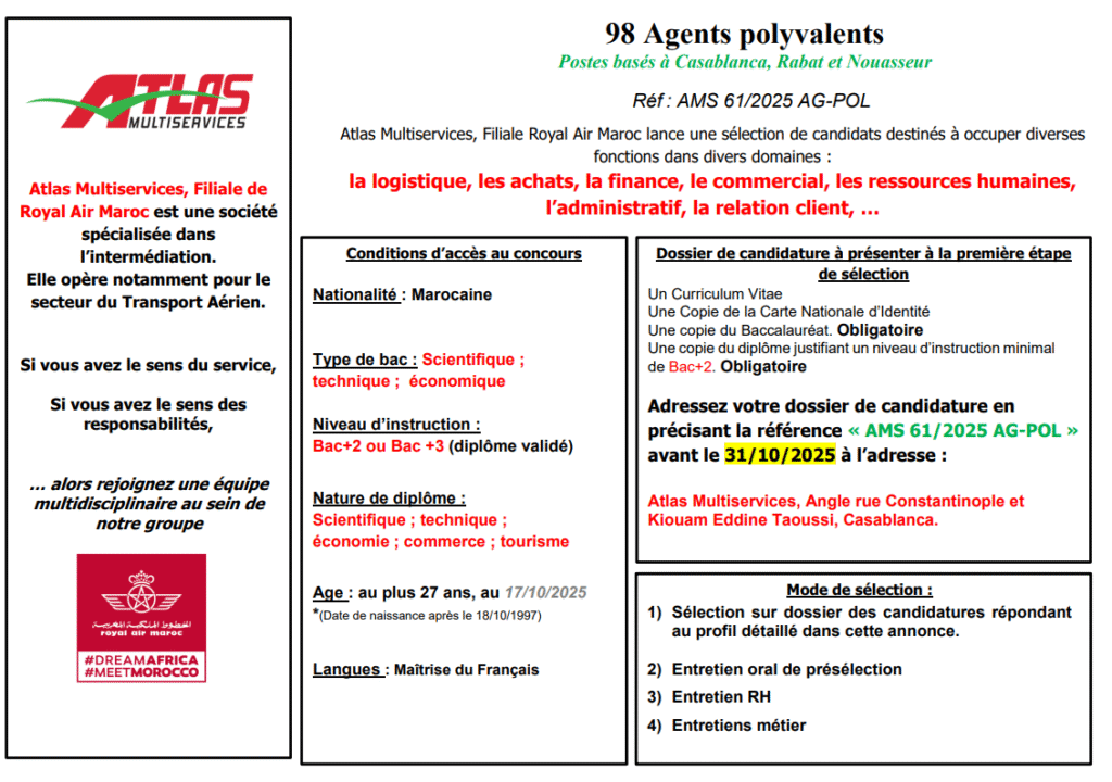 أطلس مولتي سيرفيس تعلن عن توظيف 98 وكيلاً متعدد الخدمات في عدة مدن مغربية