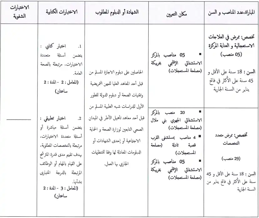 وزارة الصحة والحماية الاجتماعية: جهة بني ملال خنيفرة مباراة توظيف 34 ممرض وتقني الصحة 2 وزارة الصحة والحماية الاجتماعية جهة بني ملال خنيفرة مباراة توظيف 34 ممرض وتقني الصحة
