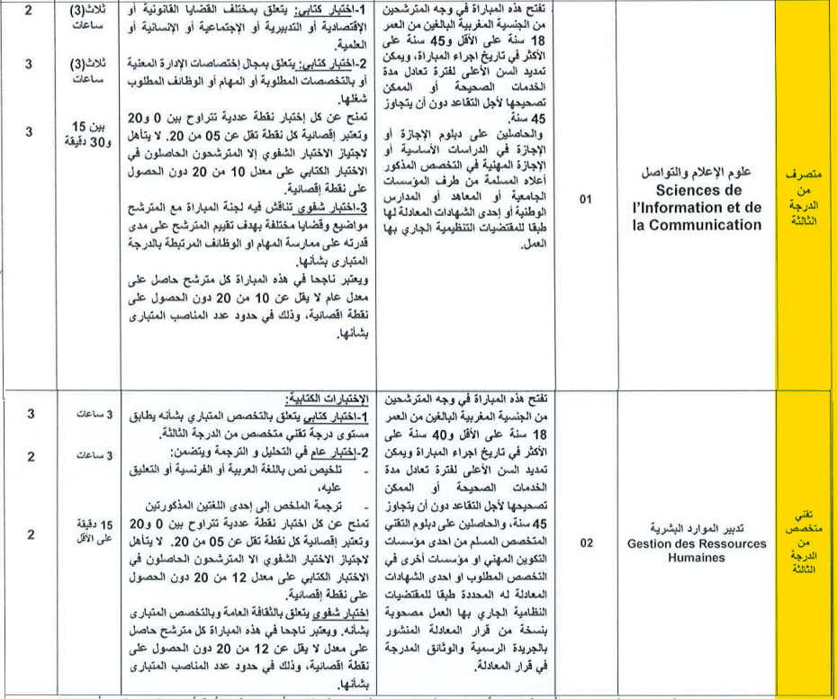 مباراة توظيف بالمركز الاستشفائي الجامعي وجدة 2025: أطباء، مهندسون، وإداريون (15 منصب)