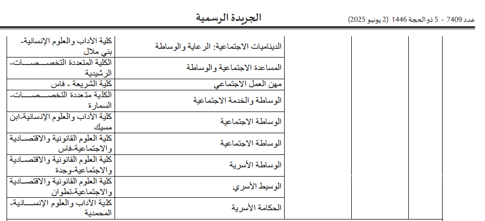 التسجيل للحصول على الاعتماد لمزاولة مهنة العامل أو العامل(ة) الاجتماعي(ة) 2026 3 وزارة التضامن والإدماج الاجتماعي والأسرة: التسجيل للحصول على الاعتماد لمزاولة مهنة العامل أو العامل(ة) الاجتماعي 1