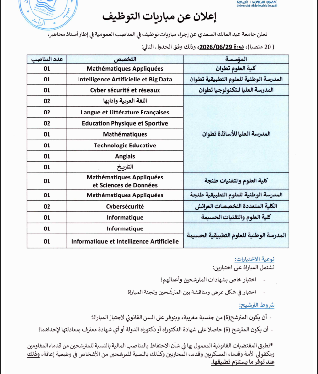جامعة عبد المالك السعدي- مباريات توظيف أساتذة محاضرين (20 منصب)