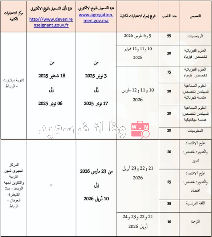 التسجيل في مباريات التبريز للتربية والتكوين - دورة 2026 2 التسجيل في مباريات التبريز للتربية والتكوين دورة 2026 2