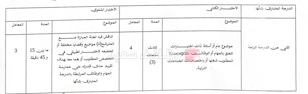 جماعة بني احمد الشرقية اقليم شفشاون - مباراة توظيف تقنيين من الدرجة الرابعة 2 اختبارات مباراة التوظيف بجماعة بني احمد الشرقية