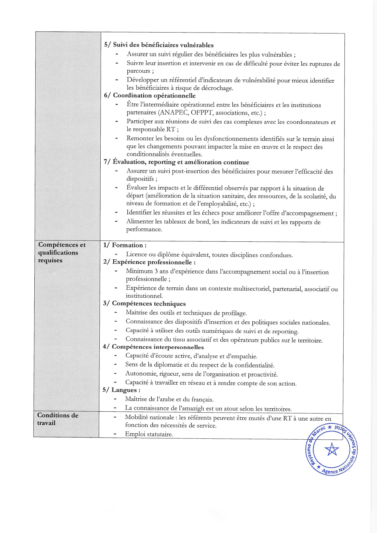 الوكالة الوطنية للدعم الاجتماعي: توظيف 30 متصرفا اجتماعيا - آخر أجل 13 أبريل