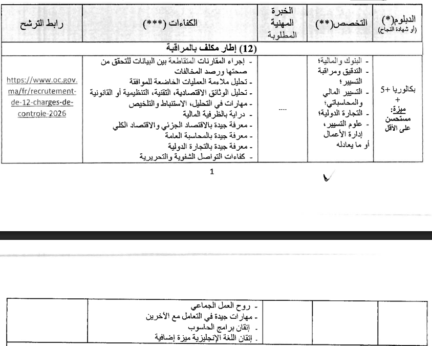 مكتب الصرف: مباراة توظيف 16 إطار من درجة مراقب 9 image 1