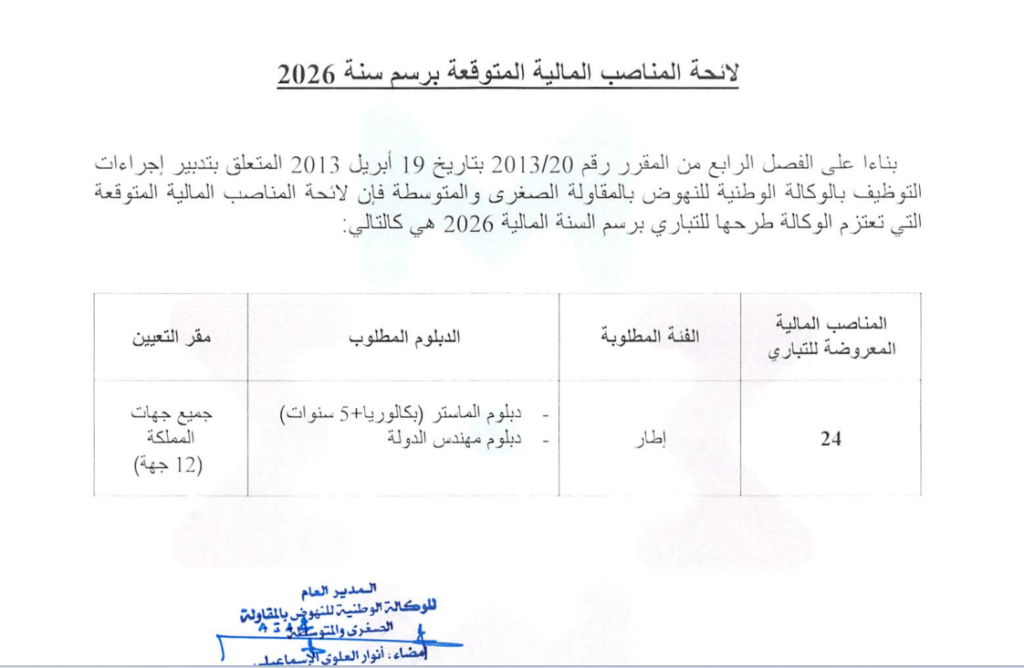 مباراة توظيف 24 إطارا بالوكالة الوطنية للنهوض بالمقاولة الصغرى والمتوسطة 2026 2 لائحة المناصب