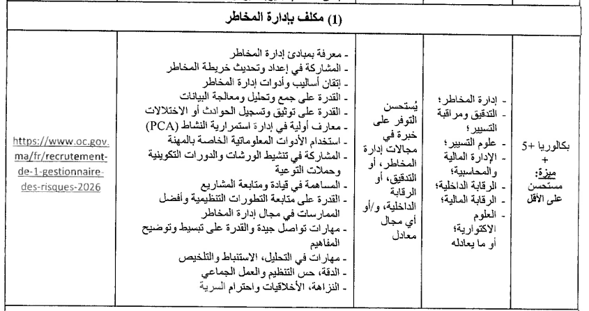 مكتب الصرف: مباراة توظيف 16 إطار من درجة مراقب 10 image 2
