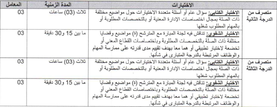 مباراة توظيف 5 متصرفين بغرفة التجارة الرباط سلا القنيطرة 2026 2 جدول اختبارات مباراة توظيف غرفة التجارة والصناعة والخدمات لجهة الرباط
