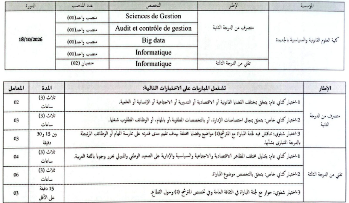 إعلان عن مباريات توظيف لفائدة كلية العلوم القانونية والسياسية بالجديدة fsjpj 1 إعلان عن مباريات توظيف لفائدة كلية العلوم القانونية والسياسية بالجديدة
