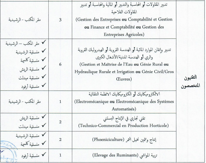 المكتب الجهوي للاستثمار الفلاحي لتافيلالت ormvatafilalet - مباراة توظيف 25 منصب 2 image 42